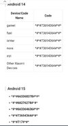 HyperOS 1.X - HyperOS 2.X Adroid 15 Diag Kodları (gsmgezgini.com).jpg